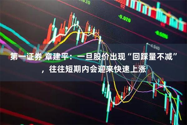 第一证券 章建平：一旦股价出现“回踩量不减”，往往短期内会迎来快速上涨
