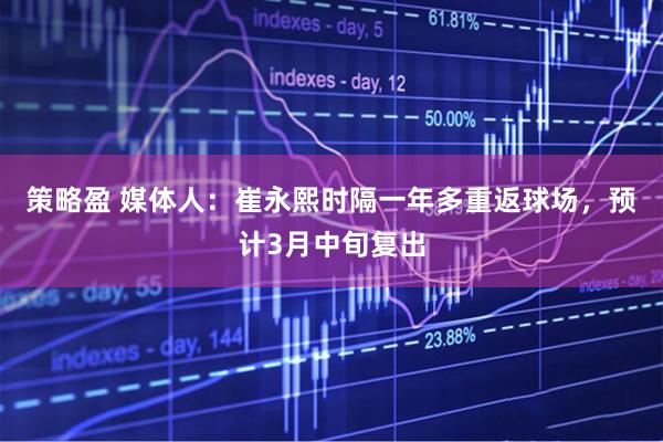 策略盈 媒体人：崔永熙时隔一年多重返球场，预计3月中旬复出